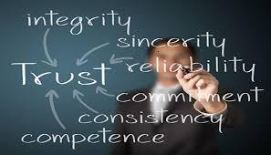 Helping Your Business Thrive
